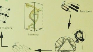 有关铁元素循环作用的设想